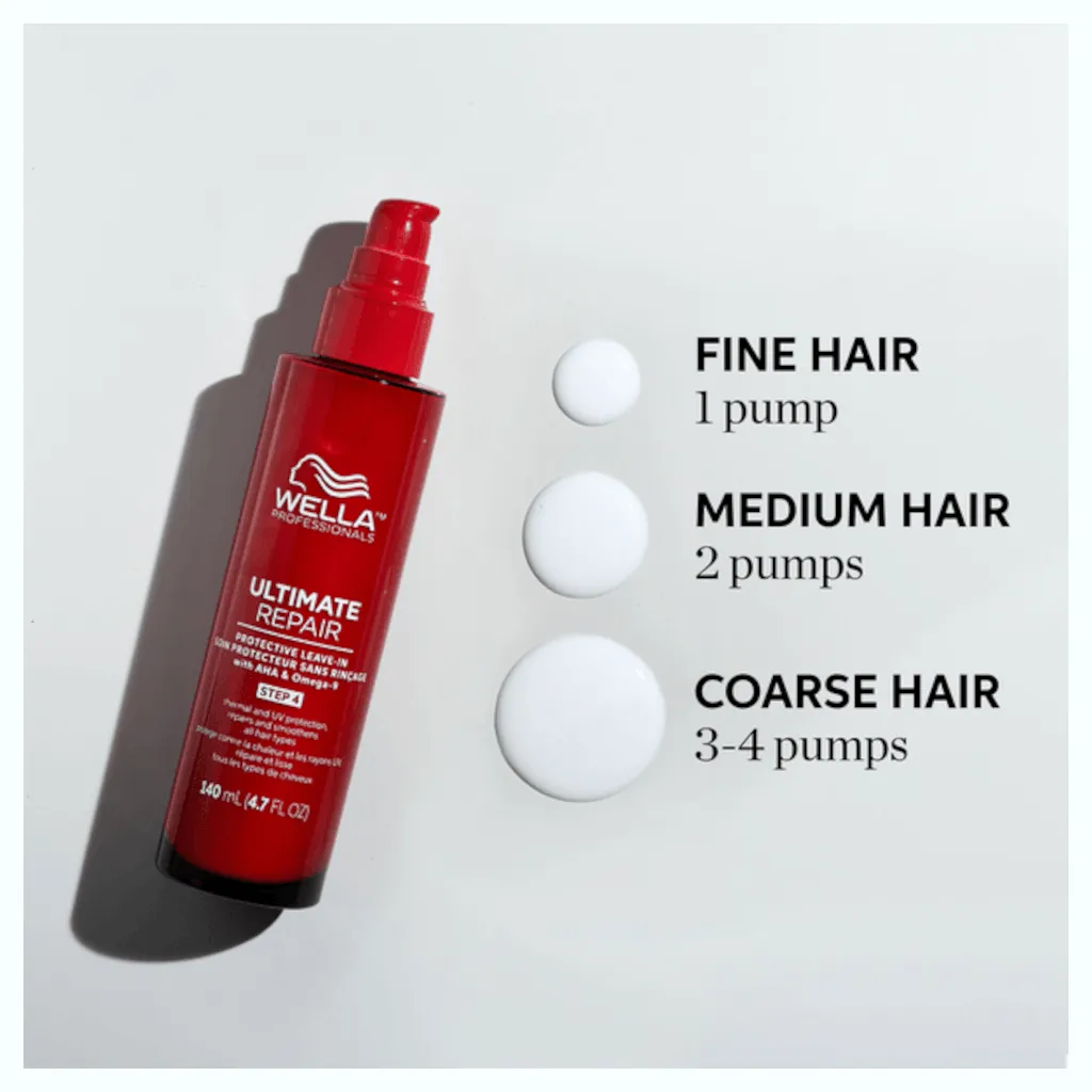 Wella Ultimate Repair Protective Leave In Spray 140ml